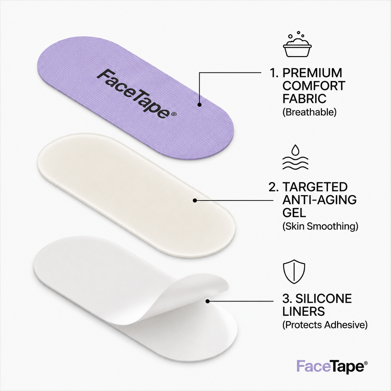 FaceTape® Wrinkle Patches