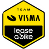 Teamvisma